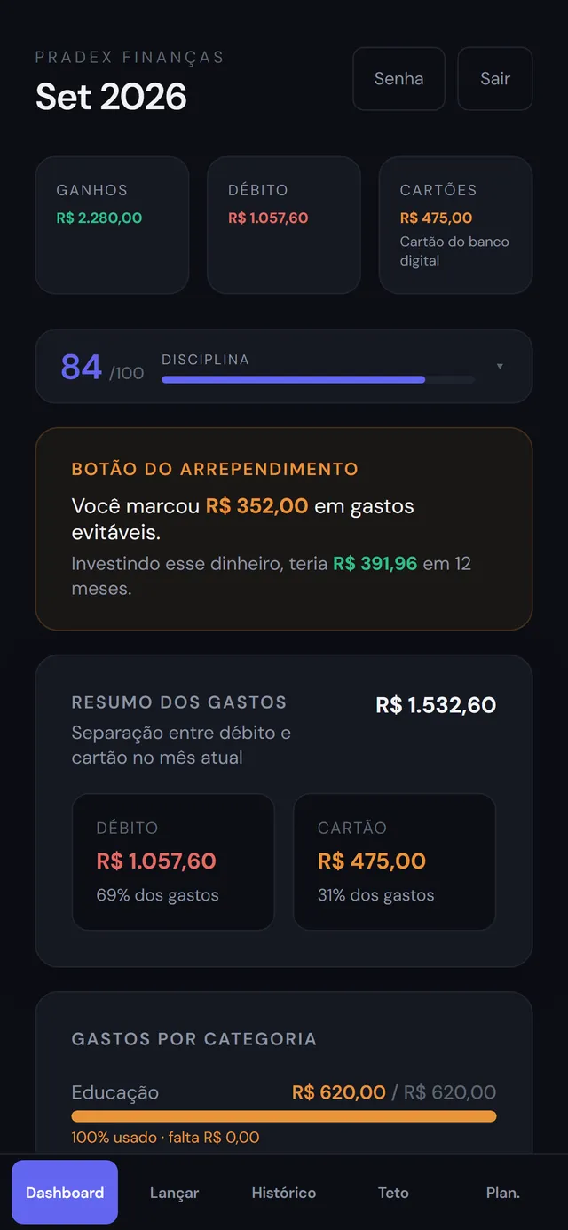 Dashboard do Pradex com ganhos, débito, cartões, score de disciplina e gastos por categoria