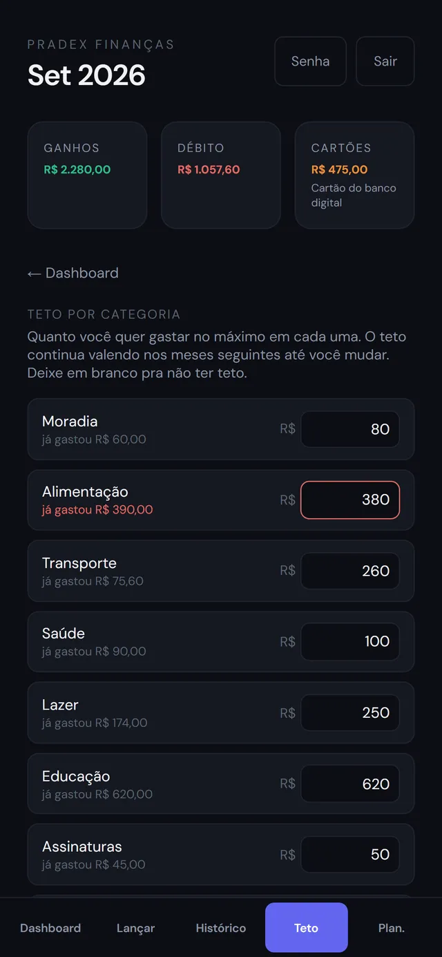 Tela de teto por categoria, com o valor definido e o quanto já foi gasto em cada uma